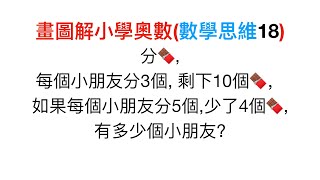 你會做這道小學奧數題嗎? | 盈虧問題應用題 #數學思維 #小學數學 #小學奧數 #趣味數學