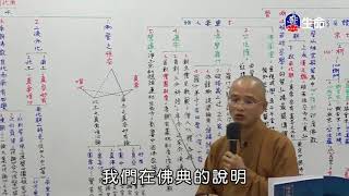 Summary of Dharma Bodhisattva Six Perfections of Virya-Paramita Do perfec..._(lifetv_20210324_02:00)