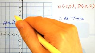 10.3a Distance between 2 Points