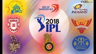 How to watch ipl live stream for free || 100 % working