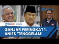 Elektabilitas Ganjar Pranowo Nomor Satu, Anies Baswedan ‘Disikat’, Prabowo Subianto Terpaut Tipis