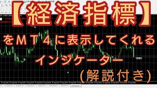 【経済指標】の解説とMT4に表示してくれるインジケーター