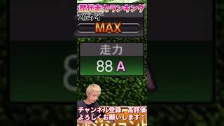 プロスピで1番足の速い選手は誰？歴代走力ランキングTOP4！ちなみに1番足の遅い選手はあの選手ですw【プロスピA】【プロ野球スピリッツa】