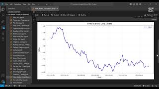 Create Stunning Line Charts Using Python | Matplotlib Tutorial | Step-by-Step Guide