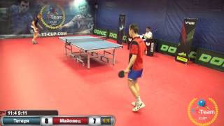 Тетеря - Майовец. 12 июля 2015.TT Cup