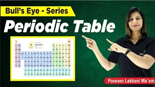 Periodic Table | Periodic Table Class 11 | IIT JEE/NEET Chemistry | Poonam mam | ATP STAR KOTA