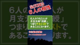 SixTONES６人の相性 #SixTONES #ジェシー #京本大我 #松村北斗 #髙地優吾 #森本慎太郎 #田中樹 #ジャニーズ #占い #Shorts