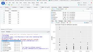 scatter plot R Studio