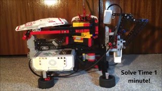 Lego Mindstorms EV3: MindCub3r