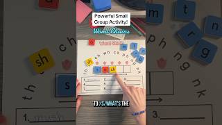 ☔️ Word Chaining #scienceofreading #phonics #readingteacher #spelling #structuredliteracy #wordchain