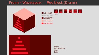 Frums - Wavetapper || Red block (Drums)
