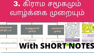 கிராம சமூகமும் வாழ்க்கை முறையும் 8th std|History|3RD UNIT|GROUP4|GROUP2