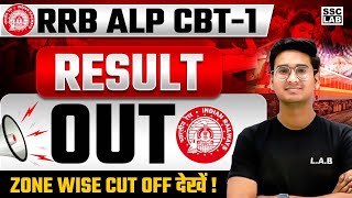 RRB ALP CBT 1 Result 2024 Out | RRB ALP Result 2024 | RRB ALP Cut Off 2024 | SSC LAB