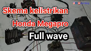 Jalur pengapian Honda Megapro fullwave mulai dari coil, cdi kiprok, spul, pulser || ALAN TOBING