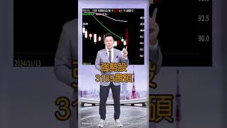 【台積最新營收衰退 兩萬三將不保?】2024.12.10 哲哲只有60秒 #shorts