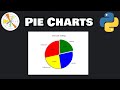 Matplotlib pie charts in 6 minutes! 🥧