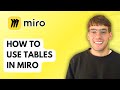 How to Use Tables in Miro [2026 Full Guide]
