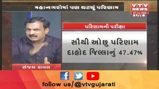 નિષ્કર્ષ વિથ નિશિથ: હવે પરિણામની પરીક્ષા ? | VTV Gujarati