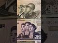 North Korean won Current Circulation #banknotes #northkorea