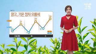 [날씨] 남윤선 기상캐스터가 전하는 오늘의 광주전남 날씨 / KBS 220502