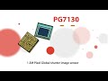 PG7130KA Global shutter Image Sensor