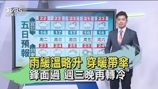 雨緩溫略升 穿暖帶傘 鋒面過 週三晚再轉冷｜TVBS新聞