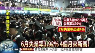 畢業季來臨 6月失業率3.92%!