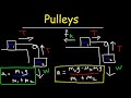 Pulley Physics Problem - Finding Acceleration and Tension Force