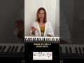 Как педаль обозначается в нотах урокифортепиано piano какигратьнапианино