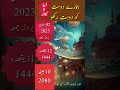 Today all types calander | farman Imam Jafar Sadiq as in Urdu, Hindi #viral #shortvideo#aqwalzareen