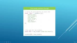 007 Array of const pointer to const char