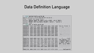 36C3 - SELECT code_execution FROM * USING SQLite;