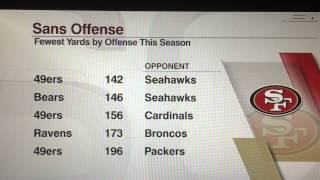 ESPN Mark Schlereth Had This To Say About 49ers Offensive Line