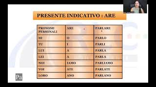 ਆਜੋ ਸਿੱਖੀਏ italian verbs  #romylicensecenter,#rlc,#patenteinpunjabi,#license