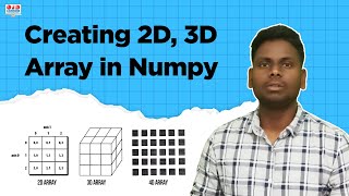 Create 2D and 3D Arrays in NumPy | Python Tutorial for Beginners