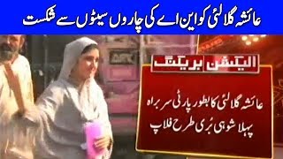 Ayesha Gulalai Loses From All Four NA Seats - Dunya News