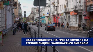 Захворюваність на ГРВІ та Covid 19 на Тернопільщині залишається високою