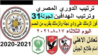 ترتيب الدوري المصري وترتيب الهدافين الثلاثاء 17-8-2021 الجولة 31 - فوز الزمالك وتعادل الاهلي