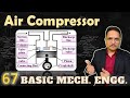 Air Compressor (Basics, Parts, Diagram, Working & Applications) Explained with Animation