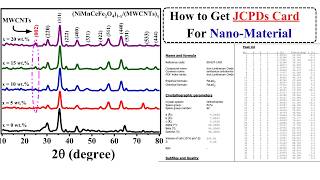 How to download JCPDs Card number or reference code from X'pert highscore l XRD Analysis