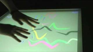MT4j - Open Source Java Multitouch Framework - Example "Touch Tails"