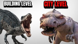 Strongest Baryonyx in Media History