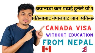 Canada Visa Without Education From Nepal