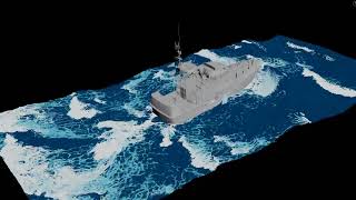 More guided ocean RND | Houdini Guided FLIP Simulation