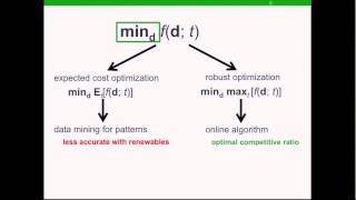 Zhenhua Liu- Optimizing Demand Response for Smart Grid