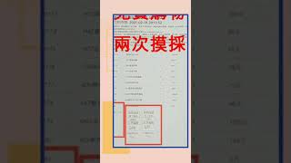 短片lerich樂瑞0元購物開箱文 3月消費日用品都由商城買單 手機宣傳版