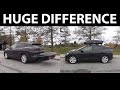 Thule Arcos cargo box efficiency test