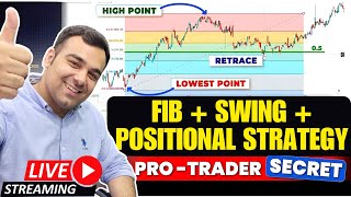 How to use FIB Tool in Charts?✅ | Intraday + Swing + Positional | Ep. 25 | Share Market #trading