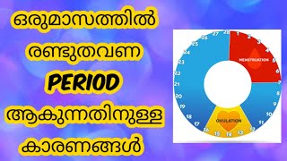 Two Periods in One Month: Should I Be Worried? Malayalam