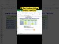 2 Way Lookup Using INDEX MATCH in Excel #shorts